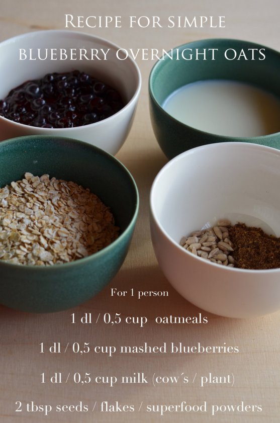 Recipe For Blueberry Overnight Oats - SaimaaLife